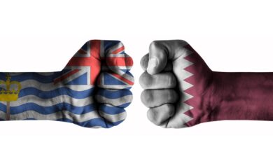 British-Qatari relations