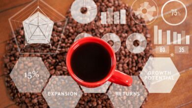 سوق القهوة: نظرة شاملة وكيفية التداول فيه