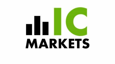 IC markets