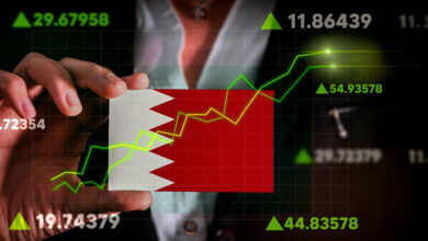 Bahraini Dinar Stability and Growth