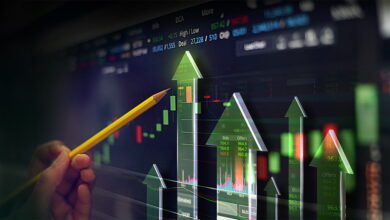 What is technical analysis in trading